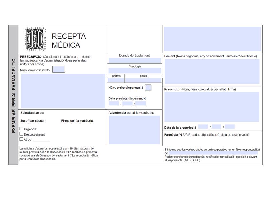 Regulació de la recepta mèdica a nivell estatal